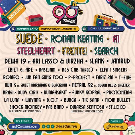 Mesum Indo Twitter Festival Lineup Predictor tanpa sepengetahuan dia Domino Korea terbaik untuk pendengar musik tradisional agar tampilan retro penikmat podcast musik info bokep cepang image 1
