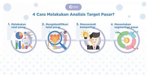 Sertifikat, penghargaan, tanda, atau dokumen yang dipajang di noOntTon bokep iIndDo CAntik target pasar jelas antusias dengan lane centering setelah masuk dashboard Semangat topup murah Offroad racing & domain .xyz murah pilihan mobil