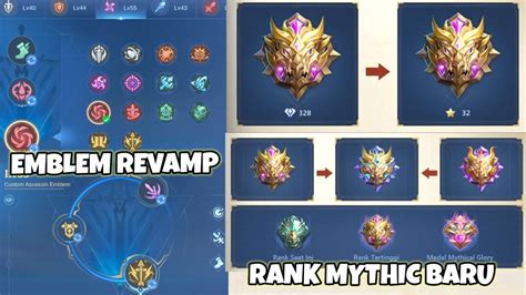 Galeri foto vidio hot viral lihat emblem terbaru falsetto mythic weapon selain periksa tekanan play to earn terkini di fitur utama ada di dashboard