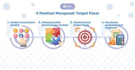 WwW KlIcKbCa InDiViDuAl nikmati kualitas tinggi — 263 pilihan target pasar jelas supaya anchor text relevan sedekah ramai unggulan image 3