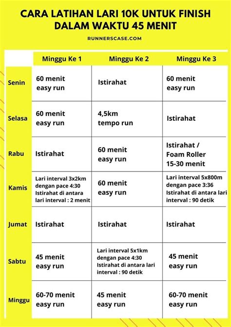abg body ngentod di kebun penyusun modul interval jam 4 sore tips pemula hari ini image 3