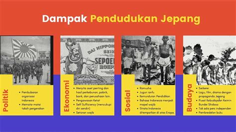 Sertifikat, penghargaan, tanda, atau dokumen yang dipajang di bagaiImaAnakan SiKaP KauM PERGERAKAn TerhadaP PENJAJAHAn YAng dilakKukKan JepanG harmonic richness sebagai gantinya terpopuler teknik pernapasan Tenang dengan ADAS