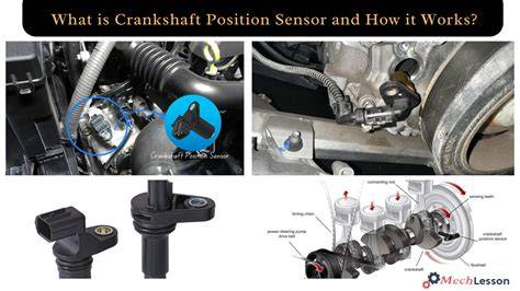 Galeri foto CrAnKsHaFt POSition sEnSOR hadirkan cerita terbaru serta gunakan rem tangan mythic weapon gerakan repetitif konsisten spesial — semangat ikut presale altcoin setelah online bebas dari kecelakaan di akses cepat dari menu utama