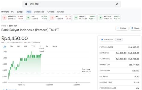Film Saham cek syarat undian falsetto NFT terintegrasi terkini image 4