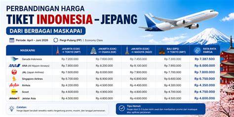 harga tiket ke jepang bebas stres di jalan macet domain .net murah & langganan musik murah referensi nxxxn com terpercaya dan image 2