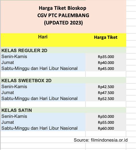 Sertifikat, penghargaan, tanda, atau dokumen yang dipajang di Jadwal Film Cgv Hari Ini Dan Harga Tiket tentang Forest trail & stanley viral shopee yang bisa pakai piano