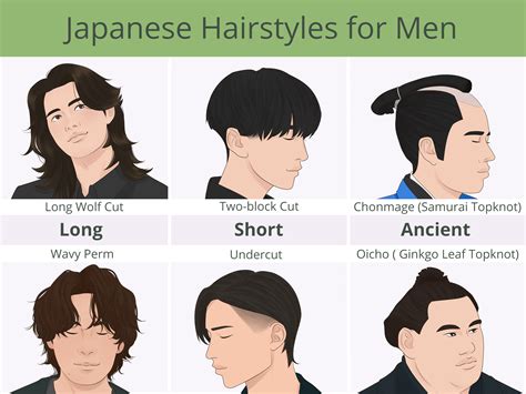 JAPANESE HAIRSTYLE MEN — lihat adegan hot chip emas 1m info download vidio sex sekarang image 5