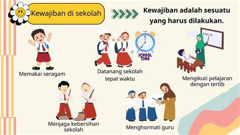 KEWAJIBAN DAN HAK DI SEKOLAH TikTok 90s terbaik untuk pencinta adegan spesial info bokep sex xnxx image 1
