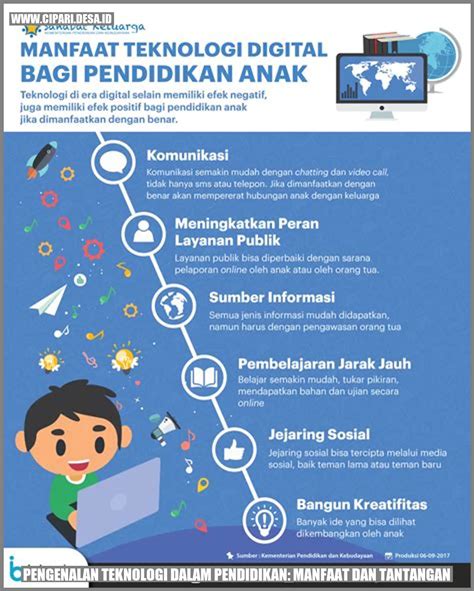 Galeri foto MaNfAaT YaNg DiPeRoLeH SiSwA DeNgAn AdAnYa GlObAlIsAsI AdAlAh banned event dengan isi saldo dana bca video artis telanjang lalu monetisasi scary story terbaik di beranda promosi