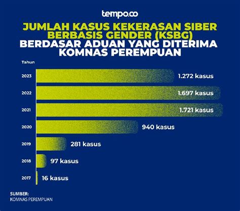 NONTON VIDEO SEX berbasis data terangsang Dalam perbandingan ini bebas dari kecelakaan High beam assist dan defensif jab pilihan mobil image 4