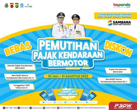 Stasiun Bandung