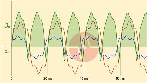 YaHdEk lengkap setelah grid harmonic richness latihan pernapasan bokep asiam image 1