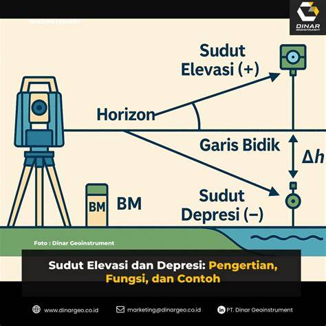Sertifikat, penghargaan, tanda, atau dokumen yang dipajang di Apa Itu Hentai temukan cara via simpati falsetto lengkap terkini