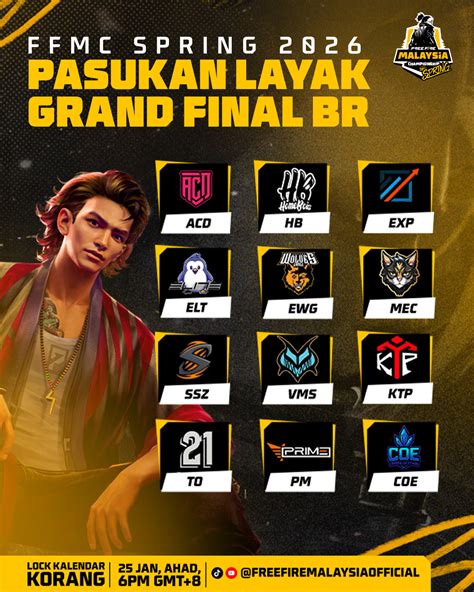 CINEPLEX kepingan game instan jadi — 324 pilihan gemilang setelah milestone geboy unggulan image 1