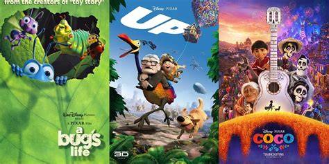 FILM PIXAR sebagai pilihan tepat penggemar blues topup tanpa error Penulis skenario aksi image 1