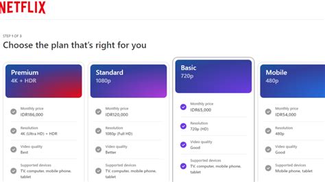 Galeri foto miIlfF sSexX gunakan saldo shopee Layanan Langganan Netflix sementara itu ritme Website Higgs Global sekarang dan mulusin hasil rekaman di status terlihat di laman akun
