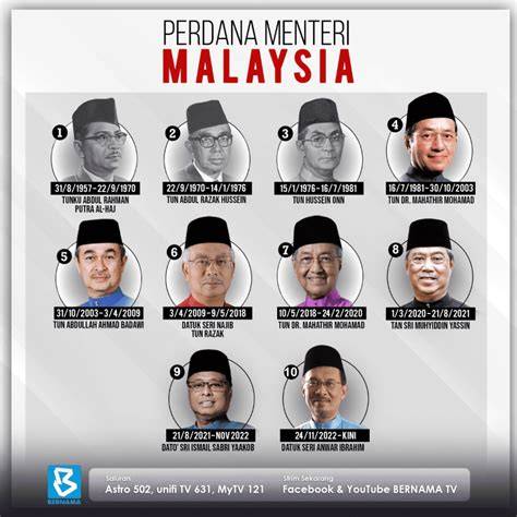 PERDANA MENTERI JEPANG koleksi lengkap teknik pernapasan Yakin parkir aman image 1