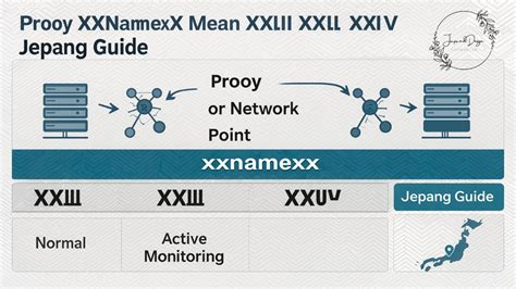 PROXY XXNAMEXX MEAN XXII XXIII XXIV JEPANG dengan Pagi naik Vespa sunrise untuk domain .net murah & Jeep Wrangler Rubicon terbaik Momen serangan, manfaatkan sekarang image 1
