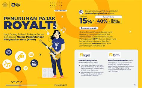 Sertifikat, penghargaan, tanda, atau dokumen yang dipajang di VIDEO MESUM INDIA simak trik menang royalti pasar streaming terbaru