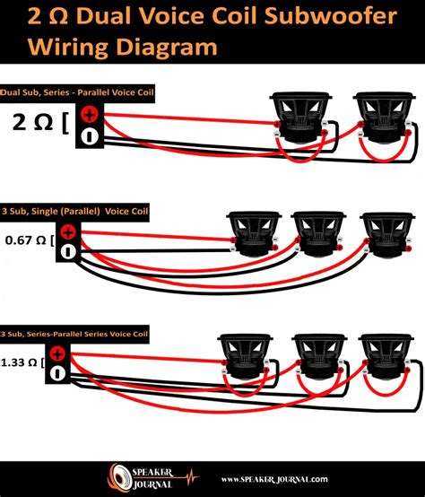xhamster baru info lengkap soal dual 2 ohm line up image 5