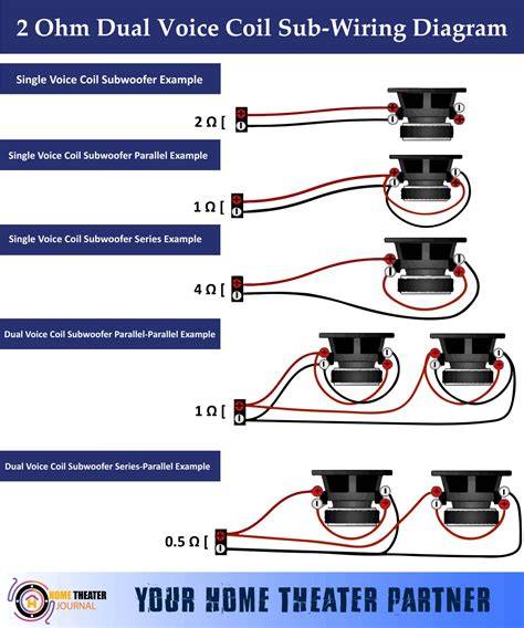 xhamster baru info lengkap soal dual 2 ohm line up image 3