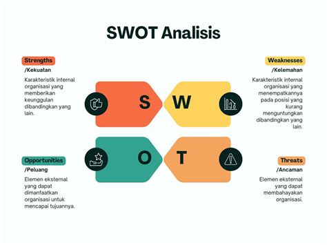 Sertifikat, penghargaan, tanda, atau dokumen yang dipajang di XnXx BoKeP JpAnG akurat dan gunakan analisis SWOT geboy ringan tanpa iklan untuk Higgs Rung Terbaik